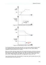 Preview for 67 page of Chroma 63600 Series Operation & Programming Manual