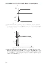 Preview for 74 page of Chroma 63600 Series Operation & Programming Manual