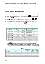 Preview for 236 page of Chroma 63600 Series Operation & Programming Manual