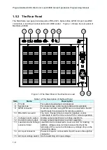 Preview for 24 page of Chroma 63800 Series Operation & Programming Manual