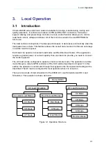 Preview for 29 page of Chroma 63800 Series Operation & Programming Manual