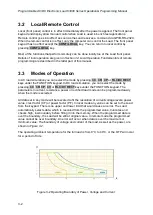 Preview for 30 page of Chroma 63800 Series Operation & Programming Manual