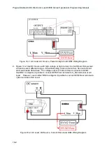 Preview for 182 page of Chroma 63800 Series Operation & Programming Manual