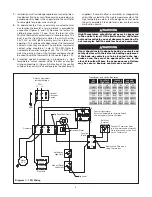 Preview for 8 page of Chromalox CXH-C-03S Installation And Operation Instructions Manual