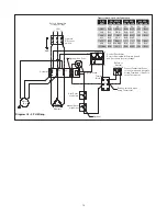 Preview for 10 page of Chromalox CXH-C-03S Installation And Operation Instructions Manual