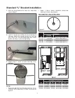 Preview for 6 page of Chromalox HD3D Installation, Operation And Maintenance Instructions