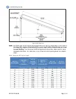 Preview for 14 page of Chromasun High?Temperature Thermal Collector System Installation Manual