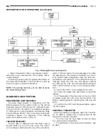 Preview for 553 page of Chrysler 1998  Voyager Service Manual