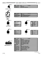 Preview for 915 page of Chrysler 1998  Voyager Service Manual