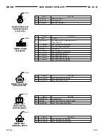 Preview for 931 page of Chrysler 1998  Voyager Service Manual