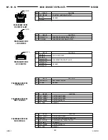 Preview for 938 page of Chrysler 1998  Voyager Service Manual