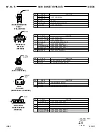 Preview for 954 page of Chrysler 1998  Voyager Service Manual