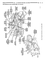 Preview for 1007 page of Chrysler 1998  Voyager Service Manual