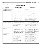 Preview for 341 page of Chrysler 2004 Concorde Service Manual