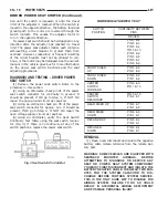 Preview for 412 page of Chrysler 2004 Concorde Service Manual