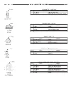 Preview for 852 page of Chrysler 2004 Concorde Service Manual