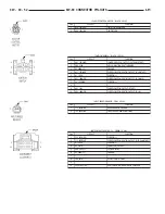 Preview for 854 page of Chrysler 2004 Concorde Service Manual