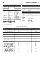 Preview for 1575 page of Chrysler 2004 Concorde Service Manual