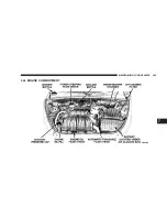 Preview for 359 page of Chrysler 2007 PT Cruiser Convertible Instruction Manual