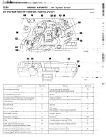 Preview for 66 page of Chrysler Conquest 1988 Service Manual