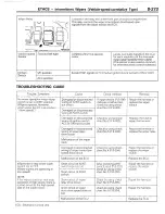 Preview for 285 page of Chrysler Conquest 1988 Service Manual