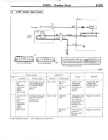 Preview for 315 page of Chrysler Conquest 1988 Service Manual