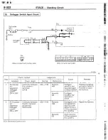 Preview for 334 page of Chrysler Conquest 1988 Service Manual