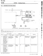 Preview for 348 page of Chrysler Conquest 1988 Service Manual