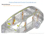 Preview for 19 page of Chrysler Pacifica Hybrid 207 Emergency Rescue Manual