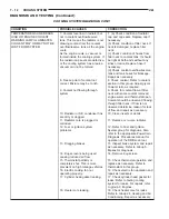 Preview for 217 page of Chrysler Stratus LHD 1997 Interactive Electronic Service Manual