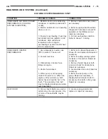 Preview for 220 page of Chrysler Stratus LHD 1997 Interactive Electronic Service Manual