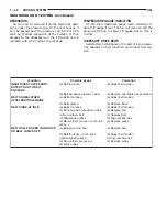 Preview for 225 page of Chrysler Stratus LHD 1997 Interactive Electronic Service Manual