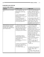 Preview for 250 page of Chrysler Stratus LHD 1997 Interactive Electronic Service Manual