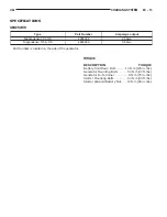 Preview for 306 page of Chrysler Stratus LHD 1997 Interactive Electronic Service Manual