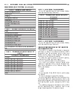 Preview for 385 page of Chrysler Stratus LHD 1997 Interactive Electronic Service Manual