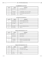 Preview for 541 page of Chrysler Stratus LHD 1997 Interactive Electronic Service Manual