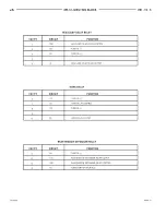 Preview for 560 page of Chrysler Stratus LHD 1997 Interactive Electronic Service Manual