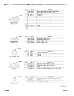 Preview for 765 page of Chrysler Stratus LHD 1997 Interactive Electronic Service Manual