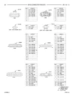 Preview for 772 page of Chrysler Stratus LHD 1997 Interactive Electronic Service Manual