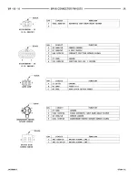 Preview for 777 page of Chrysler Stratus LHD 1997 Interactive Electronic Service Manual