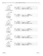 Preview for 779 page of Chrysler Stratus LHD 1997 Interactive Electronic Service Manual