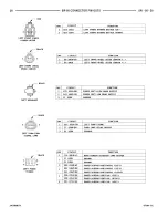 Preview for 788 page of Chrysler Stratus LHD 1997 Interactive Electronic Service Manual