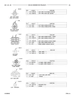 Preview for 789 page of Chrysler Stratus LHD 1997 Interactive Electronic Service Manual