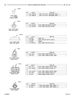 Preview for 798 page of Chrysler Stratus LHD 1997 Interactive Electronic Service Manual