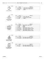 Preview for 799 page of Chrysler Stratus LHD 1997 Interactive Electronic Service Manual