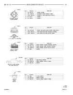 Preview for 805 page of Chrysler Stratus LHD 1997 Interactive Electronic Service Manual