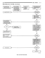 Preview for 1010 page of Chrysler Stratus LHD 1997 Interactive Electronic Service Manual