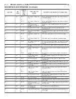 Preview for 1363 page of Chrysler Stratus LHD 1997 Interactive Electronic Service Manual