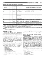 Preview for 1366 page of Chrysler Stratus LHD 1997 Interactive Electronic Service Manual