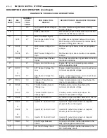 Preview for 1389 page of Chrysler Stratus LHD 1997 Interactive Electronic Service Manual